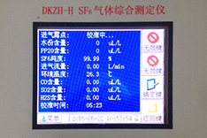儀器校準