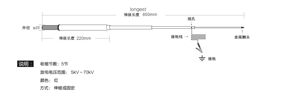 高壓直流放電棒結(jié)構(gòu)