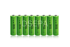 智能雙顯絕緣電阻測(cè)試儀7號(hào)電池