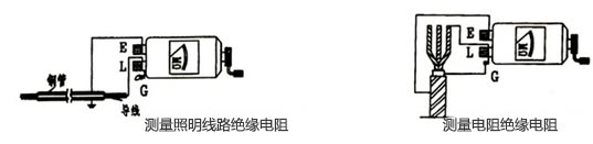數(shù)字兆歐表使用方法
