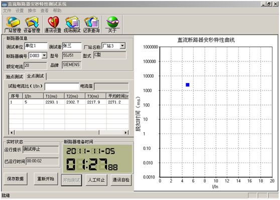 500A直流斷路器安秒特性測(cè)試儀測(cè)試系統(tǒng)全點(diǎn)測(cè)試