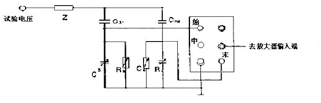 數(shù)字局部放電檢測(cè)系統(tǒng)橋式接法圖