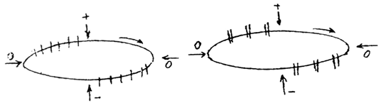 數(shù)字局部放電檢測(cè)系統(tǒng)局部放電試驗(yàn)標(biāo)準(zhǔn)接法電路圖