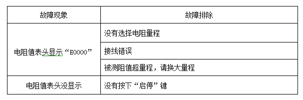 多功能變比測試儀高壓繞組及低壓繞組接儀器接線圖