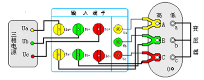 變壓器空載負(fù)載特性測(cè)試儀三相短路測(cè)試接線