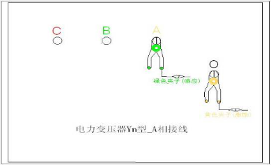 變壓器繞組變形測(cè)試儀電力變壓器Yn型_B相接線圖