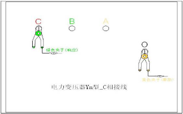 變壓器繞組變形測(cè)試儀電力變壓器Yn型_C相接線圖