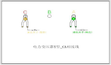 變壓器繞組變形測(cè)試儀電力變壓器Yn型_CA相接線圖