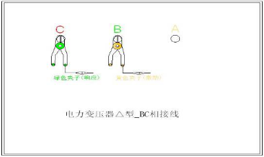 變壓器繞組變形測(cè)試儀電力變壓器△型_BC相接線圖