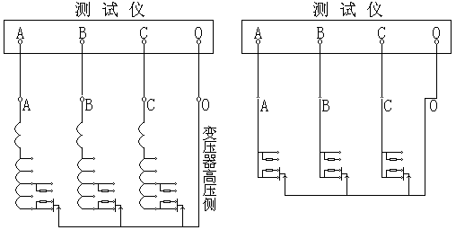 變壓器有載開關測試儀帶線圈測量接線圖及吊芯測量接線圖
