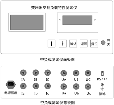 變壓器綜合測試臺面板圖