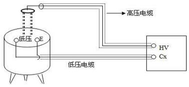 異頻介質(zhì)損耗測試儀標(biāo)準(zhǔn)電容BR16正接線接線法