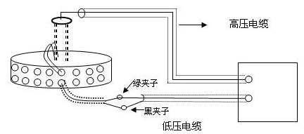 異頻介質(zhì)損耗測試儀標(biāo)準(zhǔn)電容BR26或標(biāo)準(zhǔn)介損器DB-100等接線法