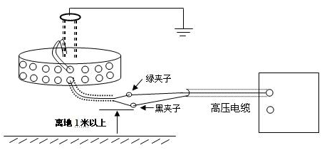 異頻介質(zhì)損耗測試儀標(biāo)準(zhǔn)電容BR26或標(biāo)準(zhǔn)介損器DB-100等接線法