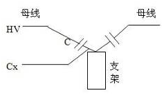 異頻介質(zhì)損耗測試儀斷路器斷口電容試驗接線圖
