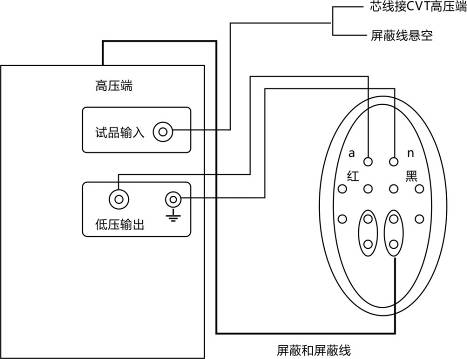 全自動(dòng)抗干擾介損測(cè)試儀CVT自激法測(cè)量實(shí)際接線圖
