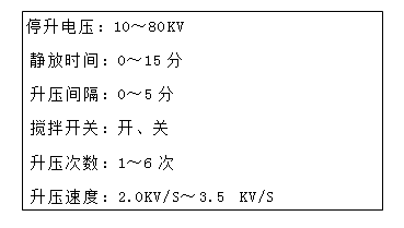 絕緣油介電強度測試儀(六杯)升壓設(shè)置界面