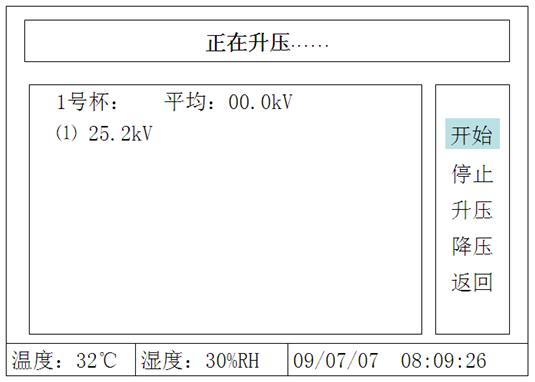 絕緣油介電強度測試儀(六杯)正在升壓試驗界面