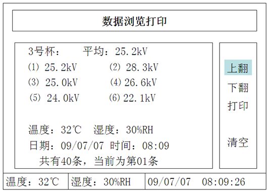絕緣油介電強度測試儀(六杯)數(shù)據(jù)瀏覽打印界面