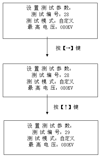 絕緣油介電強(qiáng)度測試儀設(shè)置測試參數(shù)流程界面