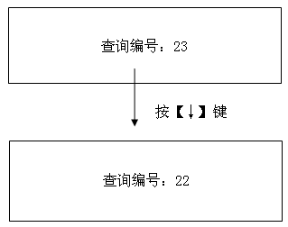 絕緣油介電強(qiáng)度測試儀查詢編號(hào)界面