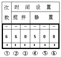絕緣油介電強(qiáng)度測試儀預(yù)定設(shè)置圖
