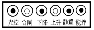 絕緣油介電強(qiáng)度測試儀測試時(shí)指示燈運(yùn)行過程圖