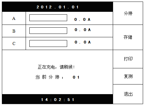 三通道直流電阻測(cè)試儀測(cè)量狀態(tài)界面
