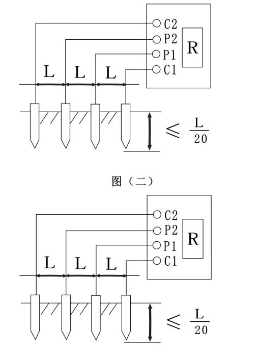 數(shù)字接地電阻測(cè)試儀土壤電阻率測(cè)量圖