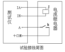 三相微機(jī)繼電保護(hù)測(cè)試儀試驗(yàn)接線(xiàn)簡(jiǎn)圖