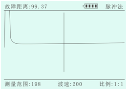 電纜故障測試儀開始初始界面