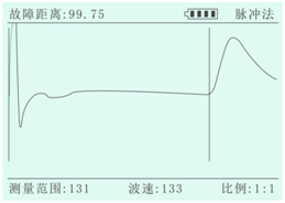 電纜故障測試儀開路波形