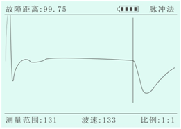 電纜故障測試儀短路波形