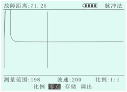 電纜故障測試儀波速測量結(jié)果顯示界面