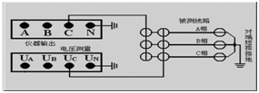 輸電線路異頻參數(shù)測(cè)試系統(tǒng)零序電容測(cè)試實(shí)際接線連接關(guān)系示意圖