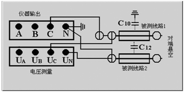 輸電線路異頻參數(shù)測(cè)試系統(tǒng)耦合電容測(cè)試接線示意圖