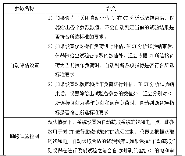 CT參數(shù)分析儀系統(tǒng)運(yùn)行參數(shù)