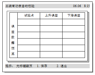 多功能交流采樣校驗(yàn)裝置三相有功表自動(dòng)校驗(yàn)完畢誤差數(shù)據(jù)預(yù)覽表