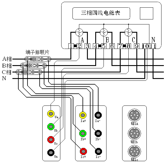 三相電能表檢驗(yàn)裝置三相三線高壓電能表經(jīng)鉗表接入接線圖