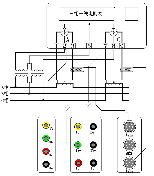 三相電能表檢驗(yàn)裝置三相三線高壓電能表經(jīng)內(nèi)部CT接入接線圖