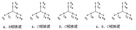 三相電能表檢驗(yàn)裝置電壓與電流錯(cuò)相