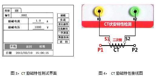 互感器多功能測(cè)試儀CT勵(lì)磁特性測(cè)試界面及接線圖