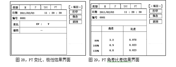 變頻互感器綜合測試儀PT變比、極性結(jié)果及PT角差比結(jié)果界面