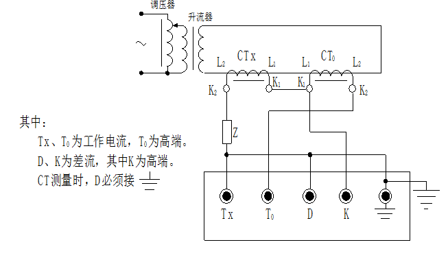 智能型互感器校驗(yàn)儀校電流互感器接線圖