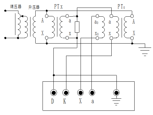 智能型互感器校驗(yàn)儀校電壓互感器接線