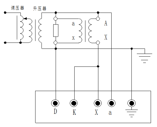 智能型互感器校驗(yàn)儀電壓互感器自校接線