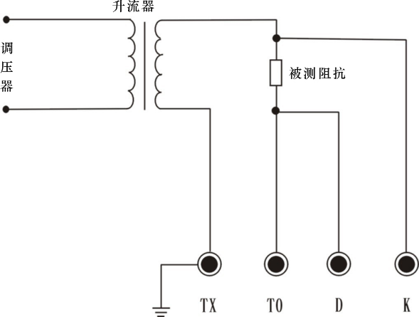 智能型互感器校驗(yàn)儀測(cè)量阻抗圖