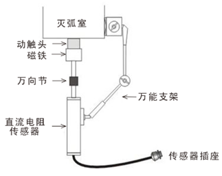 高壓開關(guān)動特性測試儀直線傳感器結(jié)構(gòu)圖