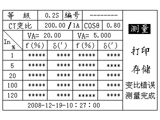 電流互感器現(xiàn)場(chǎng)校驗(yàn)儀變比錯(cuò)誤測(cè)量完成圖