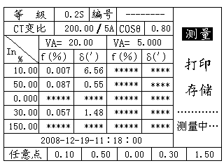 電流互感器現(xiàn)場(chǎng)校驗(yàn)儀測(cè)量中圖